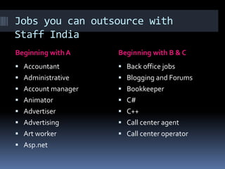 Jobs you can outsource with Staff 
India 
Beginning with A 
• Accountant 
• Administrative 
• Account manager 
• Animator 
• Advertiser 
• Advertising 
• Art worker 
• Asp.net 
Beginning with B & C 
• Back office jobs 
• Blogging and Forums 
• Bookkeeper 
• C# 
• C++ 
• Call center agent 
• Call center operator 
