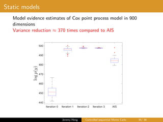 Static models
Model evidence estimates of Cox point process model in 900
dimensions
Variance reduction ≈ 370 times compared to AIS
Iteration 0 Iteration 1 Iteration 2 Iteration 3 AIS
440
450
460
470
480
490
500
Jeremy Heng Controlled sequential Monte Carlo 35/ 36
 