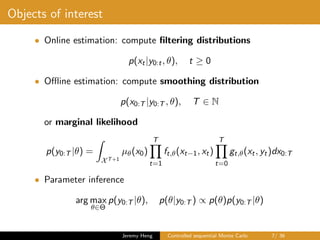 Objects of interest
• Online estimation: compute ﬁltering distributions
p(xt|y0:t, θ), t ≥ 0
• Oﬄine estimation: compute smoothing distribution
p(x0:T |y0:T , θ), T ∈ N
or marginal likelihood
p(y0:T |θ) =
XT+1
µθ(x0)
T
t=1
ft,θ(xt−1, xt)
T
t=0
gt,θ(xt, yt)dx0:T
• Parameter inference
arg max
θ∈Θ
p(y0:T |θ), p(θ|y0:T ) ∝ p(θ)p(y0:T |θ)
Jeremy Heng Controlled sequential Monte Carlo 7/ 36
 