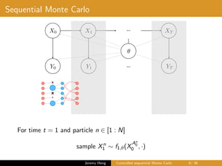 Sequential Monte Carlo
…X0 X1 XT
Y0 Y1 YT…
✓
X
X
X
For time t = 1 and particle n ∈ [1 : N]
sample Xn
1 ∼ f1,θ(X
An
0
0 , ·)
Jeremy Heng Controlled sequential Monte Carlo 9/ 36
 