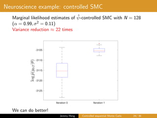 Neuroscience example: controlled SMC
Marginal likelihood estimates of ˆψ-controlled SMC with N = 128
(α = 0.99, σ2 = 0.11)
Variance reduction ≈ 22 times
Iteration 0 Iteration 1
-3125
-3120
-3115
-3110
-3105
We can do better!
Jeremy Heng Controlled sequential Monte Carlo 24/ 36
 
