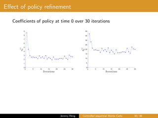 Eﬀect of policy reﬁnement
Coeﬃcients of policy at time 0 over 30 iterations
0 5 10 15 20 25 30
0
1
2
3
4
5
6
7
8
9
0 5 10 15 20 25 30
0
5
10
15
20
25
30
35
40
Jeremy Heng Controlled sequential Monte Carlo 30/ 36
 