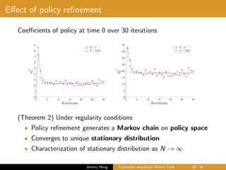 Eﬀect of policy reﬁnement
Coeﬃcients of policy at time 0 over 30 iterations
0 5 10 15 20 25 30
0
1
2
3
4
5
6
7
8
9
0 5 10 15 20 25 30
0
5
10
15
20
25
30
35
40
(Theorem 2) Under regularity conditions
• Policy reﬁnement generates a Markov chain on policy space
• Converges to unique stationary distribution
• Characterization of stationary distribution as N → ∞
Jeremy Heng Controlled sequential Monte Carlo 30/ 36
 