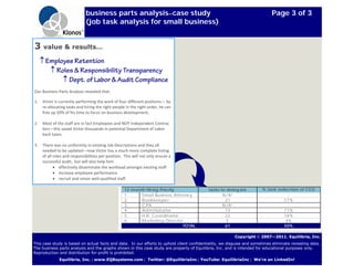 business parts analysis—case study                                                             Page 3 of 3
                              (job task analysis for small business)


3 value & results…
   ↑ Employee Retention
      ↑ Roles & Responsibility Transparency
          ↑ Dept. of Labor & Audit Compliance
Our Business Parts Analysis revealed that: 

1.  Victor is currently performing the work of four different positions— by 
    re‐allocating tasks and hiring the right people in the right order, he can 
    free up 50% of his time to focus on business development; 
 
2.  Most of the staff are in fact Employees and NOT Independent Contrac
    tors—this saved Victor thousands in potential Department of Labor 
    back taxes.     
 
3.  There was no uniformity in existing Job Descriptions and they all 
    needed to be updated—now Victor has a much more complete listing 
    of all roles and responsibilities per position.  This will not only ensure a 
    successful audit,  but will also help him: 
           •  effectively disseminate the workload amongst existing staff 
           •  increase employee performance  
           •    recruit and retain well‐qualified staff  

                                                    12-month Hir ing Prio rity              tasks to deleg ate          % task reduction of CEO
                                                    1.     S mall Business Atto rne y              N /A*                            -
                                                    2.     B ook kee pe r                           21                            17 %
                                                    3.     C PA                                    N /A*                            -
                                                    4.     Administrator                            13                            11 %
                                                    5.     H.R. Co ordinator                        22                            18 %
                                                    6.     M arketing Directo r                      5                             4%
                                                                                TO TAL              61                            50%

                                                                                                          Copyright © 2007—2011. Equilibria, Inc.
This case study is based on actual facts and data. In our efforts to uphold client confidentiality, we disguise and sometimes eliminate revealing data.
The business parts analysis and the graphs shown in this case study are property of Equilibria, Inc. and is intended for educational purposes only.
Reproduction and distribution for-profit is prohibited.
              Equilibria, Inc. | www.EQBsystems.com | Twitter: @EquilibriaInc | YouTube: EquilibriaInc | We’re on LinkedIn!
 