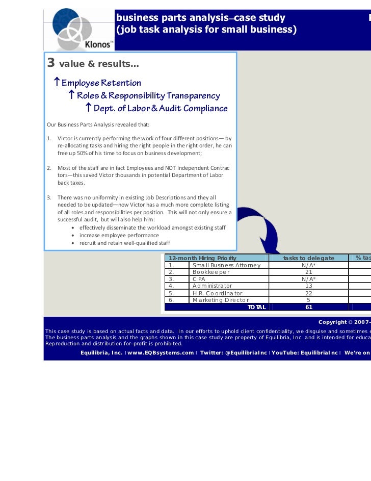 Google classroom picture