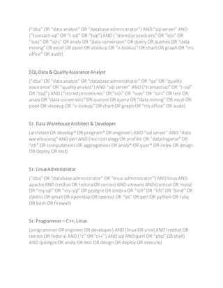 (“dba” OR “data analyst” OR “databaseadministrator”) AND “sqlserver” AND
(“transact-sql” OR “t-sql” OR “tsql”) AND (“stored procedures” OR “ssis” OR
“ssas” OR “ssrs” OR analy OR “data conversion” OR query OR queries OR “data
mining” OR excel OR pivot OR vlookup OR “v-lookup” OR chartOR graph OR “ms
office” OR audit)
SQL Data & QualityAssuranceAnalyst
(“dba” OR “data analyst” OR “databaseadministrator” OR “qa” OR “quality
assurance” OR “quality analyst”) AND “sql server” AND (“transactsql” OR “t-sql”
OR “tsql”) AND (“stored procedures” OR “ssis” OR “ssas” OR “ssrs” OR test OR
analy OR “data conversion” OR queries OR query OR “data mining” OR excel OR
pivot OR vlookup OR “v-lookup” OR chartOR graph OR “ms office” OR audit)
Sr. Data WarehouseArchitect& Developer
(architectOR develop* OR program*OR engineer) AND “sql server” AND “data
warehousing” AND perlAND (microstrategyOR profiler OR “data hygiene” OR
“etl” OR computationsOR aggregationsOR analy* OR quer* OR index OR design
OR deploy OR test)
Sr. Linux Administrator
(“dba” OR “databaseadministrator” OR “linux administrator”) AND linux AND
apacheAND (redhatOR fedora OR centos) AND vmware AND (tomcatOR mysql
OR “my sql” OR “my-sql” OR postgre OR zimbra OR “ssh” OR “nfs” OR “bind” OR
djbdns OR qmail OR openldap OR openssl OR “lvs” OR perl OR python OR ruby
OR bash OR firewall)
Sr. Programmer– C++,Linux
(programmer OR engineer OR developer) AND (linux OR unix) AND (redhatOR
centos OR fedora) AND (“c” OR “c++”) AND sql AND (perlOR “php” OR shell)
AND (postgreOR analy OR test OR design OR deploy OR execute)
 