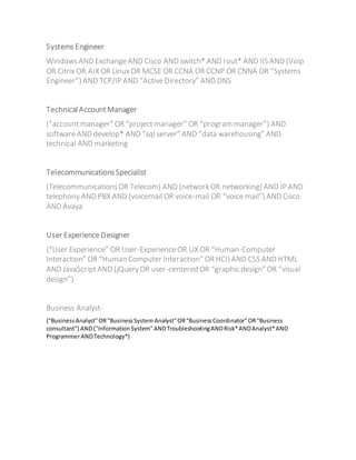 SystemsEngineer
WindowsAND ExchangeAND Cisco AND switch* AND rout* AND IIS AND (Voip
OR Citrix OR AIX OR Linux OR MCSE OR CCNA OR CCNP OR CNNA OR “Systems
Engineer”) AND TCP/IP AND “ActiveDirectory” AND DNS
TechnicalAccountManager
(“accountmanager” OR “projectmanager” OR “program manager”) AND
softwareAND develop* AND “sql server” AND “data warehousing” AND
technical AND marketing
TelecommunicationsSpecialist
(TelecommunicationsOR Telecom) AND (networkOR networking) AND IP AND
telephony AND PBX AND (voicemail OR voice-mail OR “voice mail”) AND Cisco
AND Avaya
User ExperienceDesigner
(“User Experience” OR User-ExperienceOR UX OR “Human-Computer
Interaction” OR “Human Computer Interaction” OR HCI) AND CSS AND HTML
AND JavaScriptAND (jQueryOR user-centered OR “graphic design” OR “visual
design”)
Business Analyst-
("BusinessAnalyst"OR"BusinessSystemAnalyst"OR"BusinessCoordinator"OR"Business
consultant") AND("Information System"ANDTroubleshootingANDRisk*ANDAnalyst*AND
ProgrammerANDTechnology*)
 