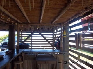 The “app” station
 