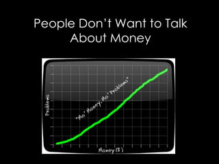 People Don’t Want to Talk About Money<br />
