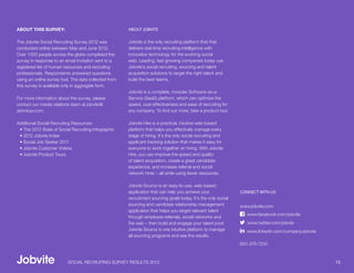 ABOUT THIS SURVEY:                                     ABOUT JOBVITE

The Jobvite Social Recruiting Survey 2012 was          Jobvite is the only recruiting platform that that
conducted online between May and June 2012.            delivers real-time recruiting intelligence with
Over 1000 people across the globe completed the        innovative technology for the evolving social
survey in response to an email invitation sent to a    web. Leading, fast growing companies today use
registered list of human resources and recruiting      Jobvite’s social recruiting, sourcing and talent
professionals. Respondents answered questions          acquisition solutions to target the right talent and
using an online survey tool. The data collected from   build the best teams.
this survey is available only in aggregate form.
                                                       Jobvite is a complete, modular Software-as-a-
For more information about the survey, please          Service (SaaS) platform, which can optimize the
contact our media relations team at jobvite@           speed, cost-effectiveness and ease of recruiting for
atomicpr.com.                                          any company. To ﬁnd out more, take a product tour.

Additional Social Recruiting Resources:                Jobvite Hire is a practical, intuitive web-based
 • The 2012 State of Social Recruiting Infographic     platform that helps you effectively manage every
 • 2012 Jobvite Index                                  stage of hiring. It’s the only social recruiting and
 • Social Job Seeker 2011                              applicant tracking solution that makes it easy for
 • Jobvite Customer Videos                             everyone to work together on hiring. With Jobvite
 • Jobvite Product Tours                               Hire, you can improve the speed and quality
                                                       of talent acquisition, create a great candidate
                                                       experience, and increase referral and social
                                                       network hires – all while using fewer resources.

                                                       Jobvite Source is an easy-to-use, web-based
                                                       application that can help you achieve your               CONNECT WITH US
                                                       recruitment sourcing goals today. It’s the only social
                                                       sourcing and candidate relationship management           www.jobvite.com
                                                       application that helps you target relevant talent
                                                                                                                   www.facebook.com/jobvite
                                                       through employee referrals, social networks and
                                                       the web – then build and engage your talent pool.           www.twitter.com/jobvite
                                                       Jobvite Source is one intuitive platform to manage          www.linkedin.com/company/jobvite
                                                       all sourcing programs and see the results.
                                                                                                                650-376-7200



                          SOCIAL RECRUITING SURVEY RESULTS 2012                                                                                       15
 