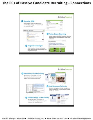 The 6Cs of Passive Candidate Recruiting ‐ Connections 



                     Recruiter CRM
                       Bring together leads from all sourcing
                       activities, then engage and communicate
                       with your talent pool.




                                                                       Faster, Easier Sourcing
                                                                          Jobvite does the hard work for you by surfacing
                                                                          relevant passive candidates from profile data
                                                                          on the web.




                           Targeted Campaigns
                               Match jobs to all relevant contacts at
                               once – and improve response rates with
                               targeted messages.




                      Seamless Social Recruiting
                        The easiest way to get the word out.
                        Target and track talent across every
                        popular social platform in seconds.




                                                                       Viral Employee Referrals
                                                                          Get more high quality referrals by making it a
                                                                          breeze for everyone in your company to refer
                                                                          friends and contacts.




                           Facebook App for Recruiting
                                Tap into the reach of Facebook by
                                automatically sharing open jobs at your
                                company with fans and friends.




©2011 All Rights Reserved  The Adler Group, Inc.  www.adlerconcepts.com  info@adlerconcepts.com
 