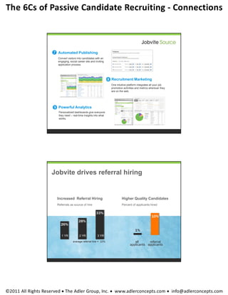 The 6Cs of Passive Candidate Recruiting ‐ Connections 



                     Automated Publishing
                        Convert visitors into candidates with an
                        engaging, social career site and inviting
                        application process.




                                                                     Recruitment Marketing
                                                                      One intuitive platform integrates all your job
                                                                      promotion activities and metrics wherever they
                                                                      are on the web.




                      Powerful Analytics
                        Personalized dashboards give everyone
                        they need – real-time insights into what
                        works.




                    Jobvite drives referral hiring


                       Increased Referral Hiring                              Higher Quality Candidates
                       Referrals as source of hire                            Percent of applicants hired

                                                          33%
                                                                                                        10%
                                          28%
                          26%
                                                                                          1%
                           1 YR           2 YR             3 YR
                                     average referral hire = 22%                        all      referral
                                                                                     applicants applicants




©2011 All Rights Reserved  The Adler Group, Inc.  www.adlerconcepts.com  info@adlerconcepts.com
 