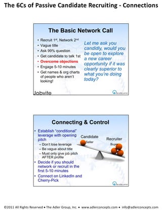 The 6Cs of Passive Candidate Recruiting ‐ Connections 


                               The Basic Network Call
                     •   Recruit 1st, Network 2nd
                     •   Vague title
                                                      Let me ask you
                     •   Ask 99% question
                                                      candidly, would you
                     •   Get candidate to talk 1st
                                                      be open to explore
                                                      a new career
                     •   Overcome objections
                                                      opportunity if it was
                     •   Engage 5-10 minutes
                                                      clearly superior to
                     •   Get names & org charts
                         of people who aren’t
                                                      what you’re doing
                         looking!                     today?




                                 Connecting & Control
                   • Establish “conditional”
                     leverage with opening
                     pitch
                         – Don’t lose leverage
                         – Be vague about title
                         – Must only give job pitch
                           AFTER profile
                   • Decide if you should
                     network or recruit in the
                     first 5-10 minutes
                   • Connect on LinkedIn and
                     Cherry-Pick




©2011 All Rights Reserved  The Adler Group, Inc.  www.adlerconcepts.com  info@adlerconcepts.com
 