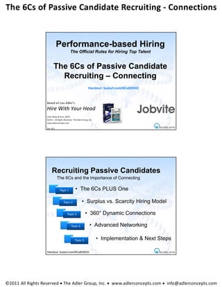 The 6Cs of Passive Candidate Recruiting ‐ Connections 



                              Performance-based Hiring
                                             The Official Rules for Hiring Top Talent


                          The 6Cs of Passive Candidate
                            Recruiting – Connecting
                                                                 Handout: budurl.com/6Cs825HO



                   Based on Lou Adler’s
                   Hire With Your Head
                   (John Wiley & Sons, 2007)(
                   ©2011.  All Rights Reserved.  The Adler Group, Inc.
                   www.adlerconcepts.com

                   Rev  811




                        Recruiting Passive Candidates
                              The 6Cs and the Importance of Connecting

                                 Topic 1           • The 6Cs PLUS One

                                     Topic 2              • Surplus vs. Scarcity Hiring Model

                                         Topic 3              • 360° Dynamic Connections

                                              Topic 4              • Advanced Networking

                                                  Topic 5                • Implementation & Next Steps

                   Handout: budurl.com/6Cs825HO




©2011 All Rights Reserved  The Adler Group, Inc.  www.adlerconcepts.com  info@adlerconcepts.com
 