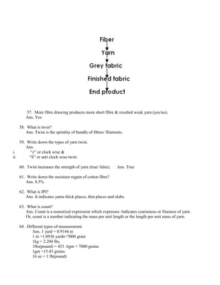 57. More fibre drawing produces more short fibre & resulted weak yarn (yes/no).
Ans. Yes
58. What is twist?
Ans. Twist is the spirality of bundle of fibres/ filaments.
59. Write down the types of yarn twist.
Ans.
i. “z” or clock wise &
ii. “S” or anti clock wise twist.
60. Twist increases the strength of yarn (true/ false). Ans. True
61. Write down the moisture regain of cotton fibre?
Ans. 8.5%
62. What is IPI?
Ans. It indicates yarns thick places, thin places and slubs.
63. What is count?
Ans. Count is a numerical expression which expresses /indicates coarseness or fineness of yarn.
Or, count is a number indicating the mass per unit length or the length per unit mass of yarn.
64. Different types of measurement.
Ans. 1 yard = 0.9144 m
1 m =1.0936 yards=7000 grain
1kg = 2.204 lbs,
1lbs(pound) = 453 .6gm = 7000 grains
1gm =15.43 grains
16 oz = 1 lb(pound)
 