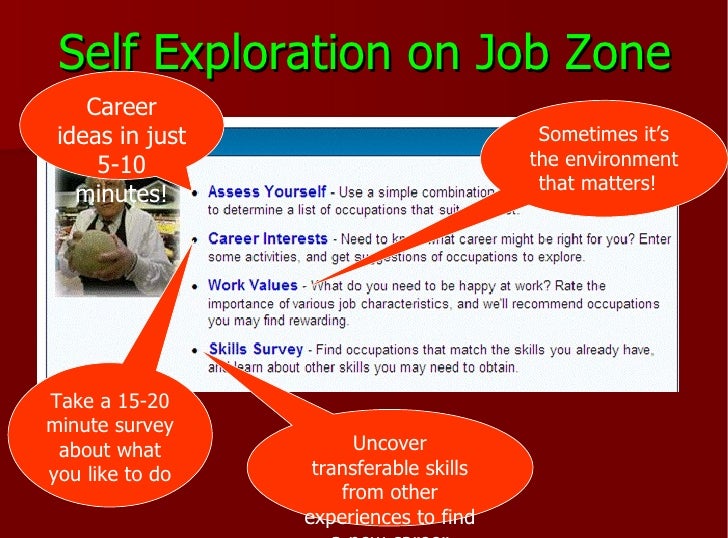 Job Zone Highlights