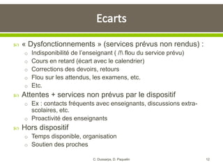  « Dysfonctionnements » (services prévus non rendus) :
o Indisponibilité de l’enseignant ( /! flou du service prévu)
o Cours en retard (écart avec le calendrier)
o Corrections des devoirs, retours
o Flou sur les attendus, les examens, etc.
o Etc.
 Attentes + services non prévus par le dispositif
o Ex : contacts fréquents avec enseignants, discussions extra-
scolaires, etc.
o Proactivité des enseignants
 Hors dispositif
o Temps disponible, organisation
o Soutien des proches
C. Dussarps, D. Paquelin 12
 