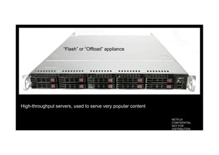 High-throughput servers, used to serve very popular content
“Flash” or “Offload” appliance
NETFLIX
CONFIDENTIAL
NOT FOR
DI...