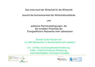 Das Instrument der Wirtschaft für die Wirtschaft
braucht die Aufmerksamkeit der Wirtschaftsverbände
und
politische Rahmenbedingungen, die
die rentablen Potentiale der
Energieeffizienz-Netzwerke mehr adressieren
Derzeit ist der Nutzen von
ca. 600 Netzwerken in Deutschland nicht realisiert :
d.h. 1,8 Mrd. €/a Energiekostenminderung,
8 Mio. t CO2/a Emissions-Minderung,
viele Arbeitsplätze und Export-Umsätze
<Firmenlogo>

 