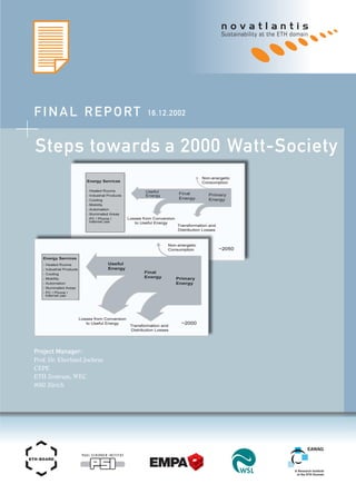 Steps towards a 2000 Watt-Society
Project Manager:
Prof. Dr. Eberhard Jochem
CEPE
ETH Zentrum, WEC
8092 Zürich
ETH-BOARD
FINAL REPORT 16.12.2002
A Research Institute
of the ETH Domain
 