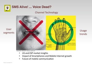 SMS Alive! ... Voice Dead?
                                                                   Channel Technology




  User                                                                                   Usage 
segments                                                                                 trends




                          Illustra=on: Volume Inc. Source: wired.com

                               •      US and ESP market insights
                               •      Impact of Smartphones and Mobile Internet growth
                               •      Future of mobile communica=on
Yuilop © Copyright 2011
 