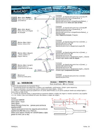 FAENQUIL -Folha. 24
[Start, End, Radius] -
Início, Fim e um raio d
concordância
Command:
Command: _arc Specify start point of arc or [Center]: P1
Specify second point of arc or [Center/End]: _e
Specify end point of arc: P2
Specify center point of arc or [Angle/Direction/Radius]: _r
Specify radius of arc: Entre com valor do Raio
[Start, End, Angle] -
Início, Fim e um ângulo
de projeção
Command:
Command: _arc Specify start point of arc or [Center]:P1
Specify second point of arc or [Center/End]: _e
Specify end point of arc: P1
Specify center point of arc or [Angle/Direction/Radius]: _a
Specify included
angle: Ângulo de Inclusão ( Projeção)
[Center, Start, End] –
Centro, Início e fim
Command:
Command: _arc Specify start point of arc or [Center]: _c
Specify center point of arc: P1
Specify start point of arc: P2
Specify end point of arc or [Angle/chord Length]: P3
[Center, Start, Angulo]
- Início, centro e o
ângulo relativo.
Command:
Command: _arc Specify start point of arc or [Center]: _c
Specify center point of arc: P1
Specify start point of arc: P2
Specify end point of arc or [Angle/chord Length]: _a Specify
included angle: Insira o valor do Angulo.
[Center, Start, Length]
Centro,Início e o
comprimento da Corda
Command:
Command: _arc Specify start point of arc or [Center]: _c
Specify center point of arc: P1
Specify start point of arc: P2
Specify end point of arc or [Angle/chord Length]: _a Specify
included angle: Comprimento da Corda
[Continue]
Continua onde parou
Command:
Command: _arc Specify start point of arc or [Center]:
Specify end point of arc:
26 - MIRROR
Acesso – MODIFY> Mirror
Modo Simplificado: MI (via Teclado)
A partir do acionamento do Comando Mirror:
1 – Inicialmente temos que selecionar o objeto a ser espelhado, confirmamos <Enter> para sequencia.
2 – Agora é solicitado o um ponto que será a mediana do nosso objeto, <Enter>
3 – Pede-se o segundo ponto que poderá ser um ponto determinado ou um ponto qualquer desde que esteja ligado o
Ortho [F8] ou Polar [F10].
4 – A partir do segundo clique, é perguntado se queremos deletar o objeto de origem e manter somente o seu espelho
<Y> ou <Enter> que como default diz para não deletar o objeto de origem.
Formato:
Commmand: MIRROR
Select objects: 1 found
Select objects:
Specify first point of mirror line: : (primeiro ponto da linha de
espelhamento)P1
Specify second point of mirror line: (segundo ponto da linha de
espelhamento) P2<Ortho on>ou <Polar on>
Delete source objects? [Yes/No] <N>:<ENTER>(deleta o objeto
gerador do mirror ( sim ou não)
P1 P2
 