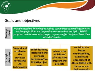 Communication and knowledge management in Africa RISING