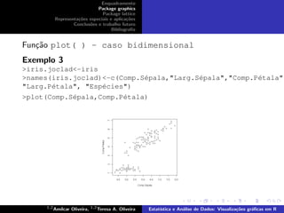 plot( ) - caso bidimensional

>iris.joclad<-iris
>names(iris.joclad)<-c(Comp.S´pala,"Larg.S´pala","Comp.P´tala",
                             e            e             e
"Larg.P´tala", "Esp´cies")
       e           e
>plot(Comp.S´pala,Comp.P´tala)
            e           e
 