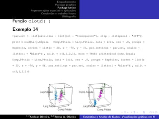 cloud( )


>par.set <- list(axis.line = list(col = "transparent"), clip = list(panel = "off"))

print(cloud(Larg.S´pala
                  e       Comp.P´tala * Larg.P´tala, data = iris, cex = .8, groups =
                                e             e

Esp´cies, screen = list(z = 20, x = -70, y = 3), par.settings = par.set, scales =
   e

list(col = "black")), split = c(1,1,2,1), more = TRUE) print(cloud(Comp.S´pala
                                                                         e

Comp.P´tala * Larg.P´tala, data = iris, cex = .8, groups = Esp´cies, screen = list(z
      e             e                                         e

= 20, x = -70, y = 0), par.settings = par.set, scales = list(col = "black")), split =

c(2,1,2,1))
 