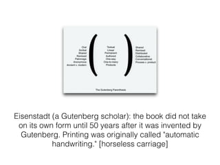 Eisenstadt (a Gutenberg scholar): the book did not take
on its own form until 50 years after it was invented by
Gutenberg. Printing was originally called "automatic
handwriting." [horseless carriage]!
 