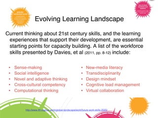 Evolving Learning Landscape"
Current thinking about 21st century skills, and the learning
experiences that support their development, are essential
starting points for capacity building. A list of the workforce
skills presented by Davies, et al (2011, pp. 8-12) include:"
•  Sense-making
•  Social intelligence
•  Novel and adaptive thinking
•  Cross-cultural competency
•  Computational thinking
•  New-media literacy
•  Transdisciplinarity
•  Design mindset
•  Cognitive load management
•  Virtual collaboration
http://www.iftf.org/our-work/global-landscape/work/future-work-skills-2020/ !
 
