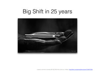 Big Shift in 25 years!
creative commons licensed (BY-NC-ND) ﬂickr photo by 144ben: http://ﬂickr.com/photos/benchpics/7190477294!
 