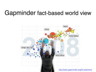 Gapminder fact-based world view"
http://www.gapminder.org/for-teachers/!
 