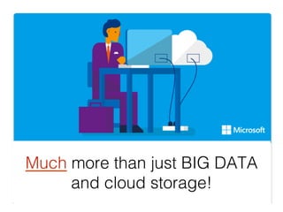 MUCH !
Much more than just BIG DATA
and cloud storage!!
 