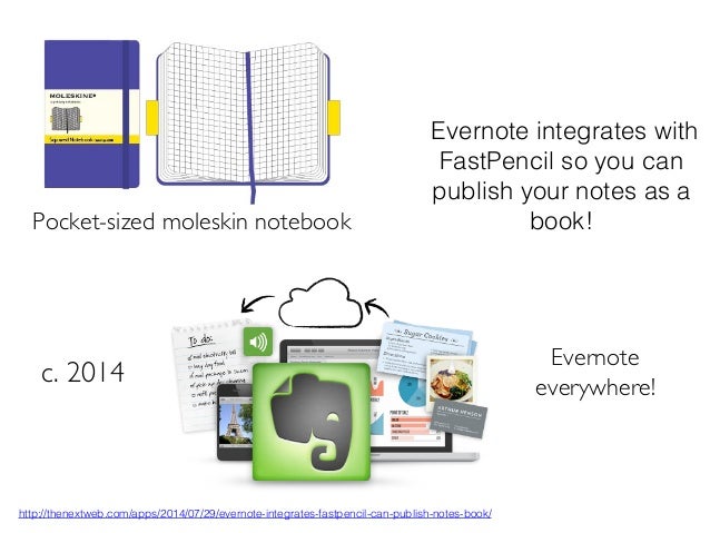 Evernote Evernote