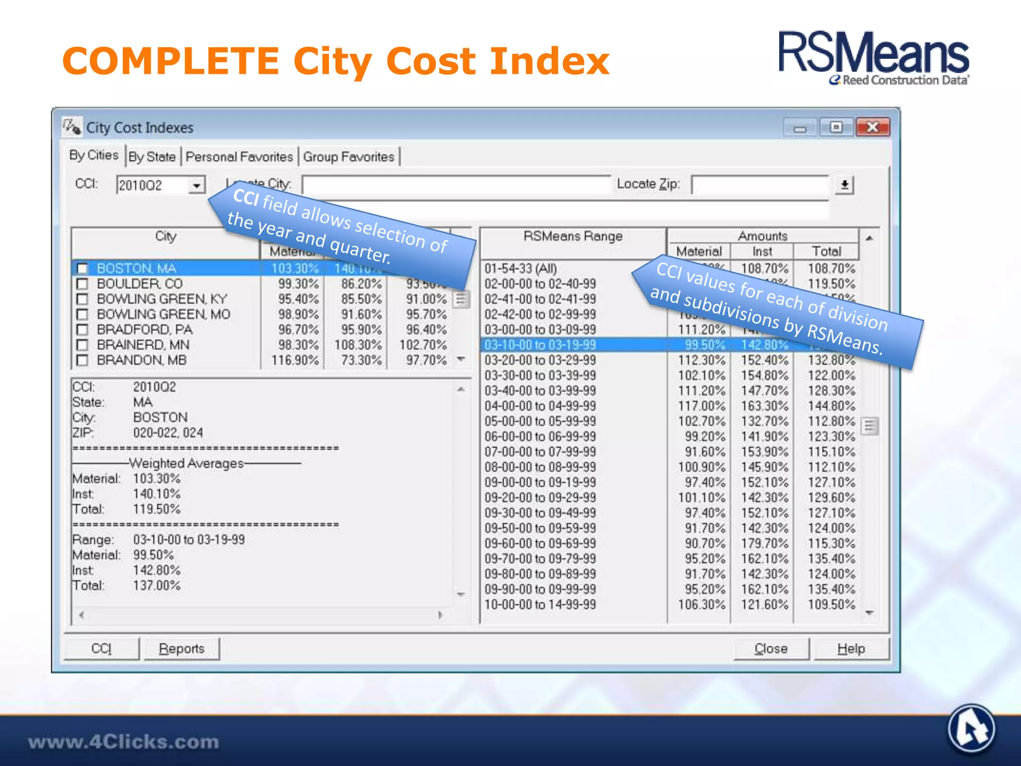 GENERAL FEATURES e4Clicks Project Estimator for Owners, Contractors, & AEsCombines estimating and project management into one program