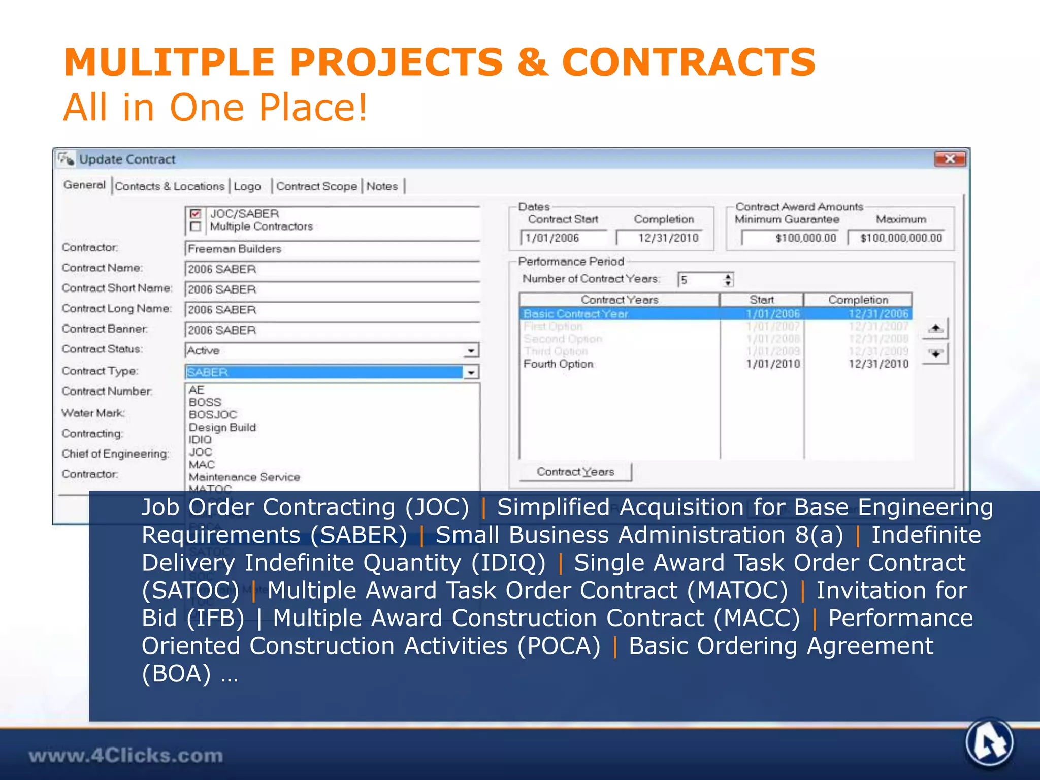 Automatically track pre-priced and non-priced line items, with project percentages: estimate project, and contract levels.