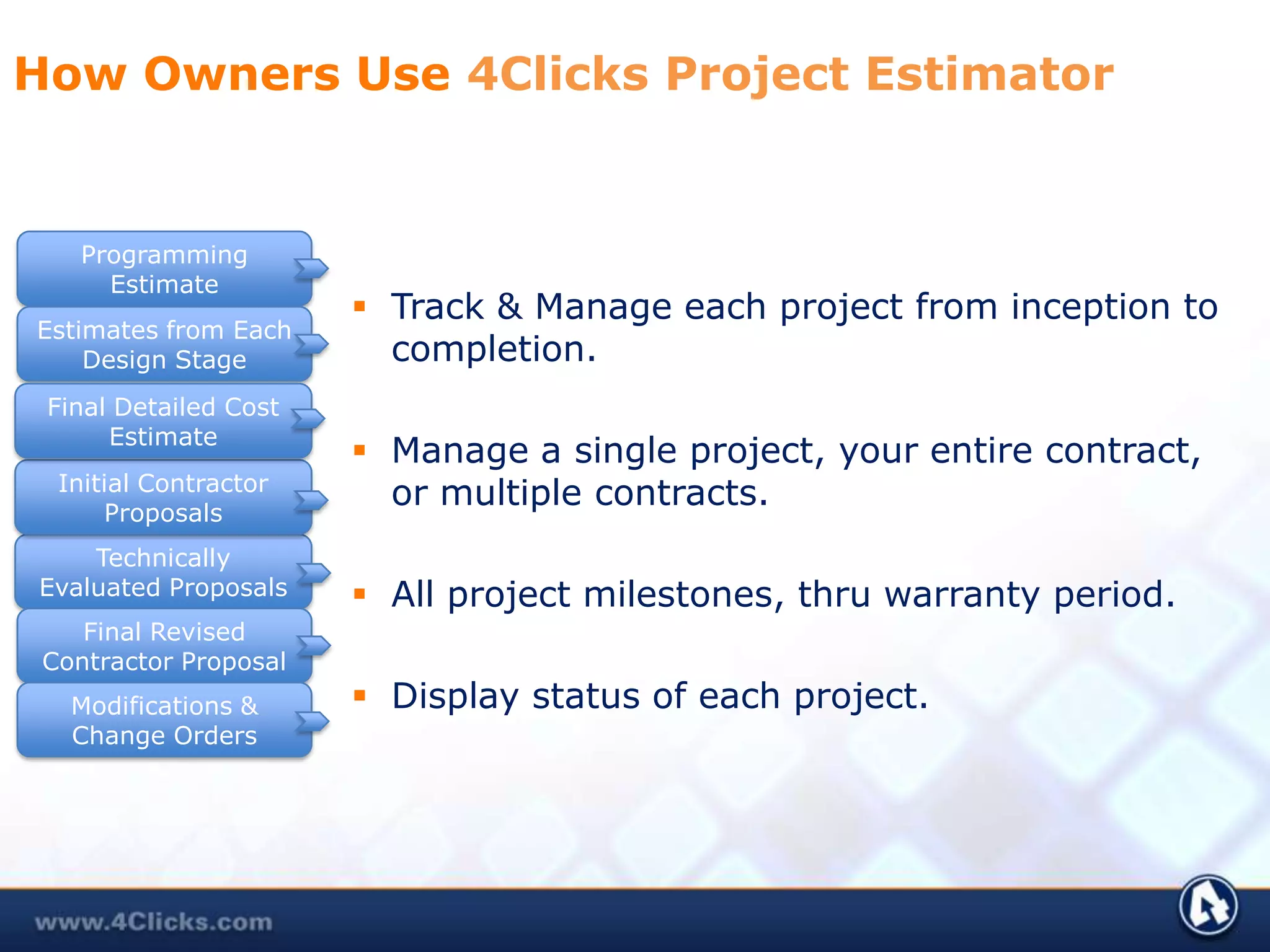 How Owners Use4Clicks Project EstimatorProgramming EstimateTrack & Manage each project from inception to completion.