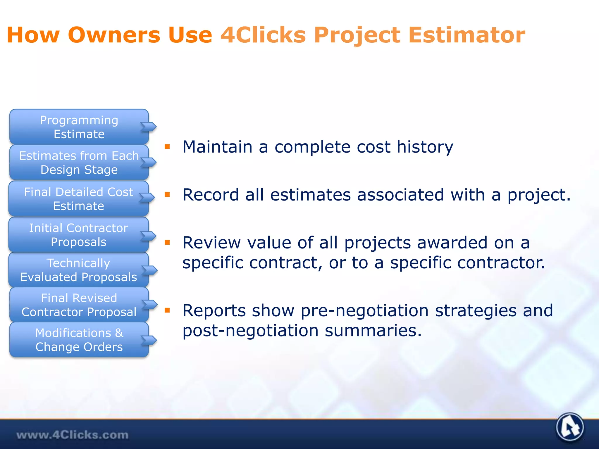 Manage a single project, your entire contract,          or multiple contracts.