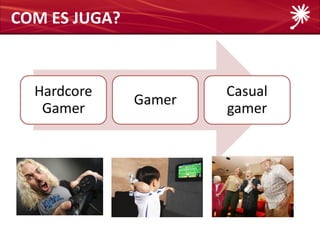 COM ES JUGA?
 