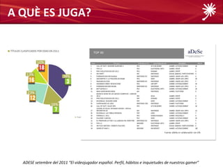 A QUÈ ES JUGA?




  ADESE setembre del 2011 “El videojugador español. Perfil, hábitos e inquietudes de nuestros gamer”
 