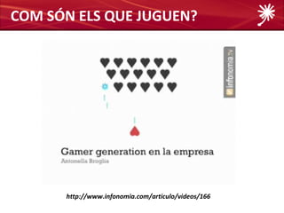 COM SÓN ELS QUE JUGUEN?




      http://www.infonomia.com/articulo/videos/166
 