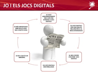 JO I ELS JOCS DIGITALS
 