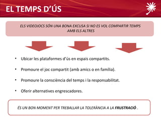 EL TEMPS D’ÚS
       ELS VIDEOJOCS SÓN UNA BONA EXCUSA SI NO ES VOL COMPARTIR TEMPS
                               AMB ELS ALTRES




  •    Ubicar les plataformes d’ús en espais compartits.

  •    Promoure el joc compartit (amb amics o en família).

  •    Promoure la consciència del temps i la responsabilitat.

  •    Oferir alternatives engrescadores.


      ÉS UN BON MOMENT PER TREBALLAR LA TOLERÀNCIA A LA FRUSTRACIÓ .
 