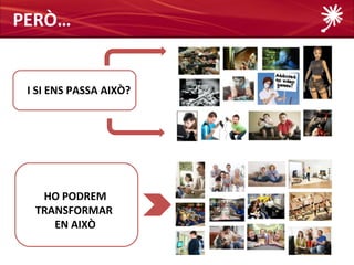 PERÒ…


 I SI ENS PASSA AIXÒ?




   HO PODREM
  TRANSFORMAR
     EN AIXÒ
 