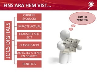 FINS ARA HEM VIST…

                      COM HO
                     APROFITO?
 