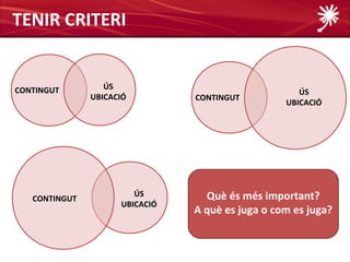 TENIR CRITERI


CONTINGUT         ÚS
                                                     ÚS
               UBICACIÓ         CONTINGUT
                                                  UBICACIÓ




                        ÚS        Què és més important?
   CONTINGUT
                     UBICACIÓ
                                A què es juga o com es juga?
 