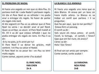 EL PROBLEMA DE NADAL
Hi havia una vegada un nen que es deia Pau. Es
portava molt bé i cada Nadal li portaven regals.
Un dia el Pare Noel es va refredar i no podia
anar a entregar els regals. Va haver de portar
els regals més tard.
Al dia següent en Pau es va adonar que el Pare
Noel no venia i va decidir anar al pol Nord.
Quan va arribar, va veure el Pare Noel malalt al
llit. Ell li va dir que estava refredat i que no
podia entregar els regals als nens. En Pau li va
dir:
-Si tu no pots, jo hi aniré per tu!
El Pare Noel li va donar les gràcies, molt
content. I en Pau va salvar el Nadal.
El Pare Noel es va posar bo i en Pau va tenir
molts regals.
Conte contat, aquest conte s’ha acabat!
EL PARE NOEL
FAN CHEN
2n A
LA BLANCA I ELS ANIMALS
Hi havia una vegada una nena que es
deia Blanca. Hi anava per un bosc on
havia molts arbres. La Blanca es va
trobar un conill que parlava. I li va
preguntar;
Què fas per aquí, que és tan perillós?
Estava fent un passeig.
El conill va dir :
Vols veure els meus amics: el conill,
l’ocell, la tortuga, el camell, i l’ànec?
Saps que em fan riure, els ànecs?
L’ànec va dir:
Hola ! Sóc l’ànec!
Al final van ser amics per sempre.
Conte contat, conte acabat !
LA FARAONA
NOA PENG
2nB
 