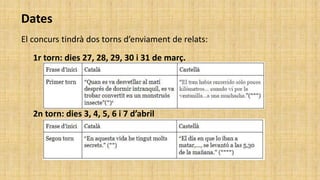 Dates
El concurs tindrà dos torns d’enviament de relats:
1r torn: dies 27, 28, 29, 30 i 31 de març.
2n torn: dies 3, 4, 5, 6 i 7 d’abril
 