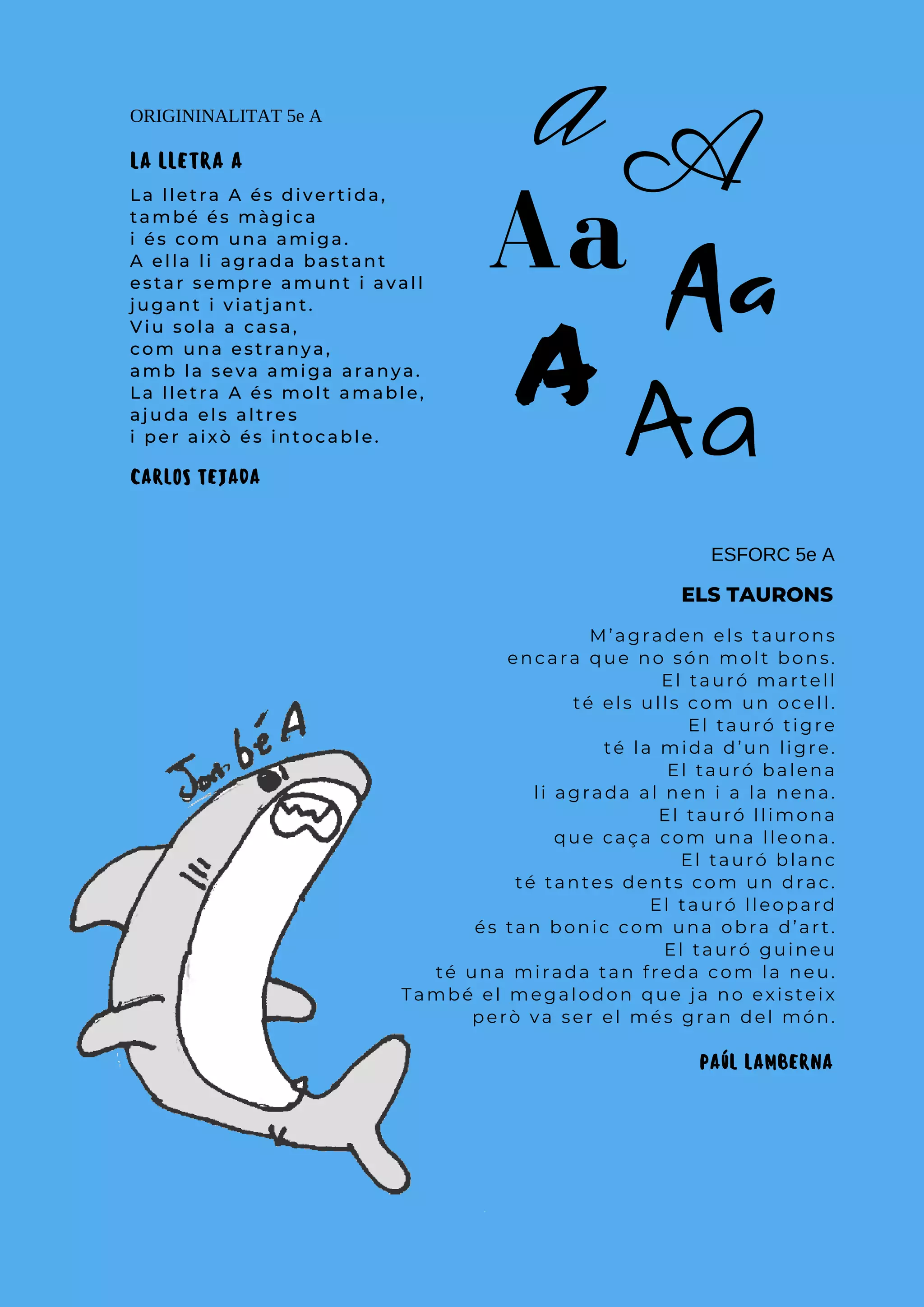 La lletra A és divertida,
també és màgica
i és com una amiga.
A ella li agrada bastant
estar sempre amunt i avall
jugant i viatjant.
Viu sola a casa,
com una estranya,
amb la seva amiga aranya.
La lletra A és molt amable,
ajuda els altres
i per això és intocable.
CARLOS TEJADA
ORIGININALITAT 5e A
ESFORC 5e A
ELS TAURONS
M’agraden els taurons
encara que no són molt bons.
El tauró martell
té els ulls com un ocell.
El tauró tigre
té la mida d’un ligre.
El tauró balena
li agrada al nen i a la nena.
El tauró llimona
que caça com una lleona.
El tauró blanc
té tantes dents com un drac.
El tauró lleopard
és tan bonic com una obra d’art.
El tauró guineu
té una mirada tan freda com la neu.
També el megalodon que ja no existeix
però va ser el més gran del món.
PAÚL LAMBERNA
LA LLETRA A
Aa
A Aa
Aa
aA
 